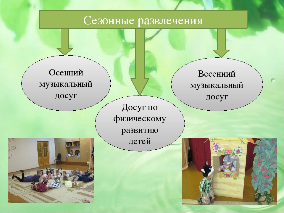 Презентация проекта на тему "Малыши и царство растений"