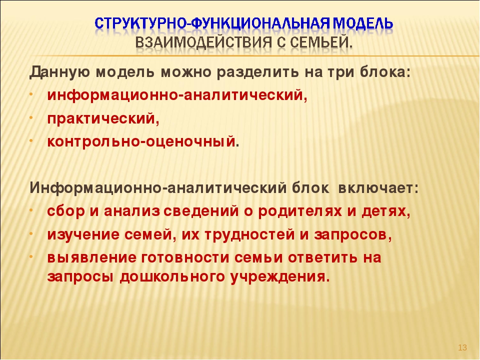 Взаимодействие ДОУ и семьи в контексте ФГОС.