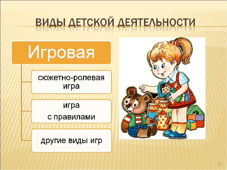 Взаимодействие ДОУ и семьи в контексте ФГОС.