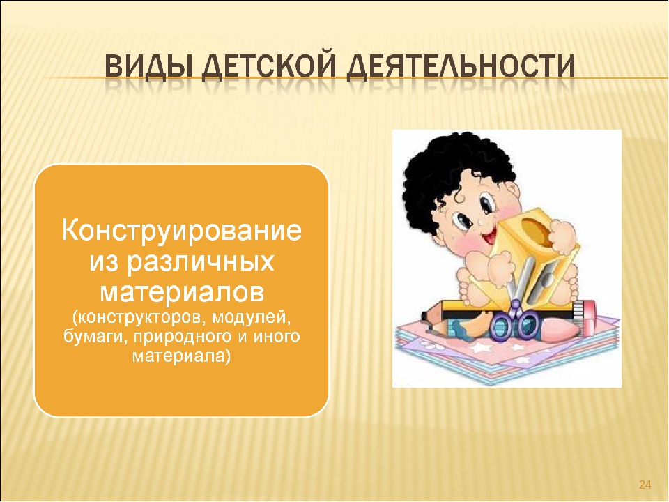 Взаимодействие ДОУ и семьи в контексте ФГОС.