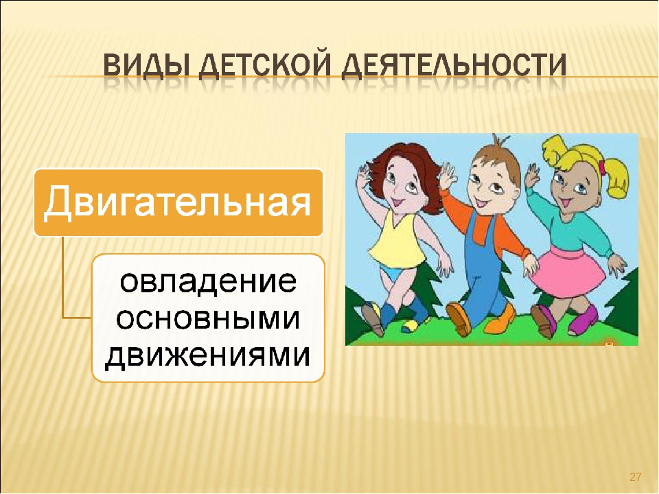 Взаимодействие ДОУ и семьи в контексте ФГОС.