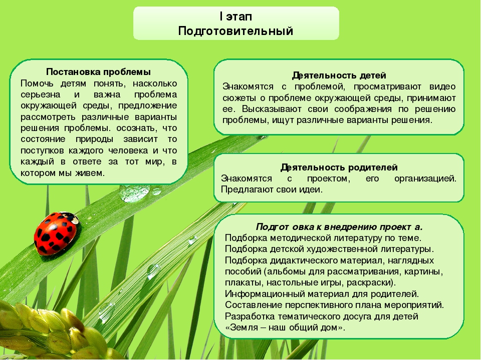 Проект "Земля - наш общий дом"