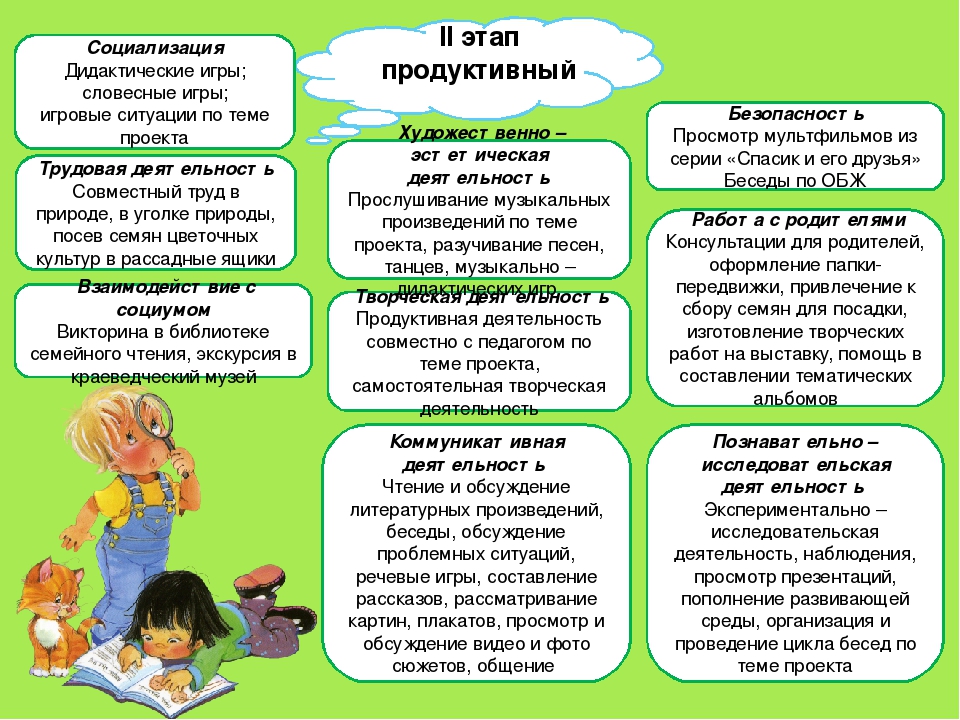 Проект "Земля - наш общий дом"