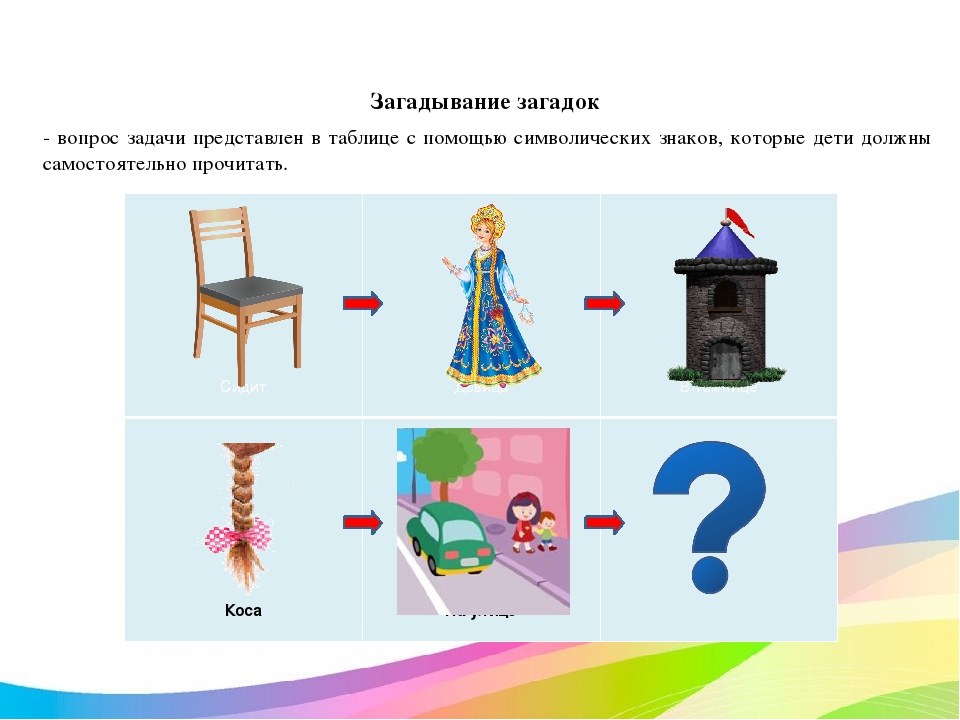 Творческая мастерская: «Развитие познавательных интересов дошкольников с учетом требований и рекомендаций ВГОС ДО»