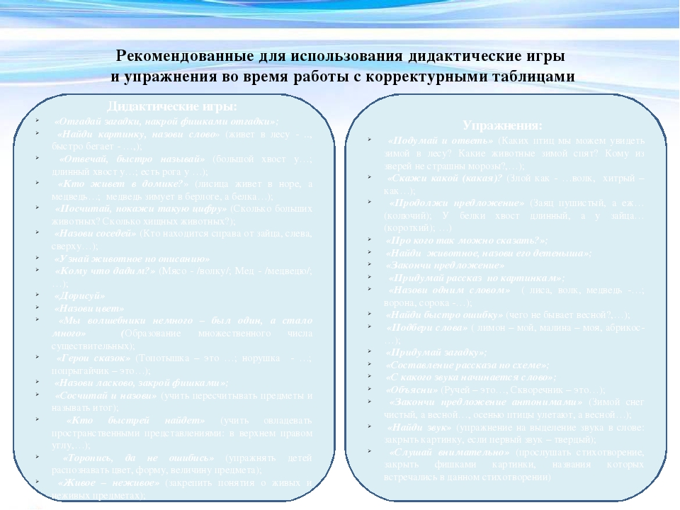 «Технология развития познавательной активности детей на основе корректурных таблиц в интегрированном пространстве детского сада»