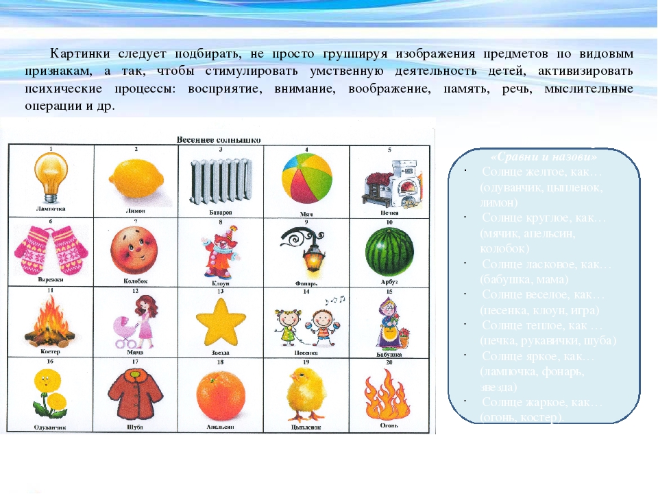 «Технология развития познавательной активности детей на основе корректурных таблиц в интегрированном пространстве детского сада»