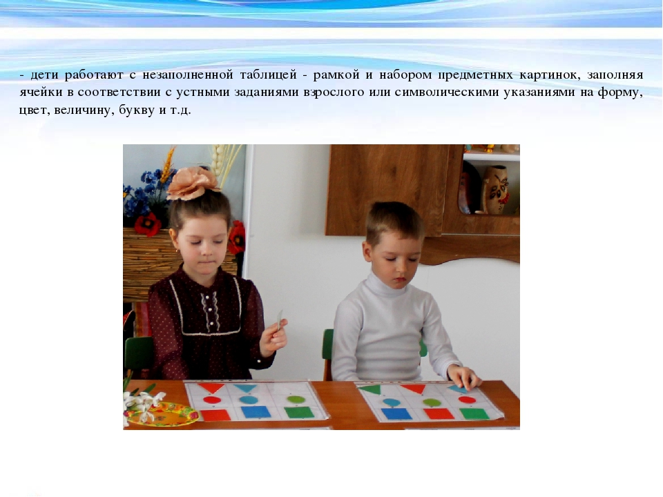«Технология развития познавательной активности детей на основе корректурных таблиц в интегрированном пространстве детского сада»