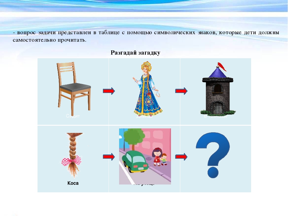 Вопрос задачи. Загадки коса на улице сидит. Мнемотаблица к загадке сидит девица в темнице. Загадки про моделирование. Загадки мнемотаблицы для дошкольников сидит девица в темнице.