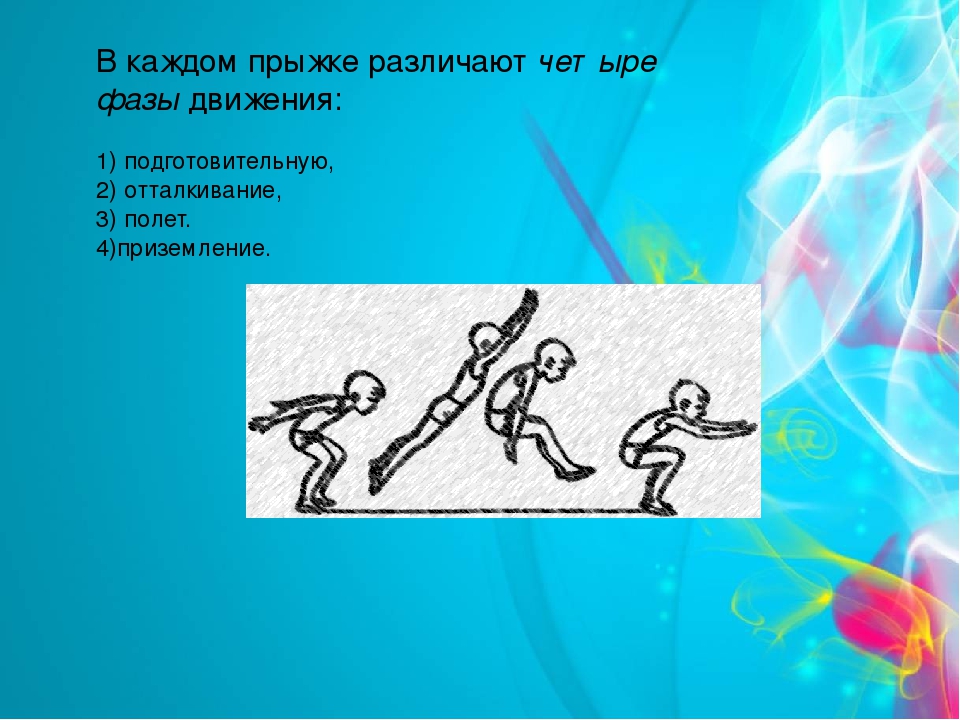 Презентация по физическому воспитанию на тему "Обучение детей прыжкам в ДОУ"