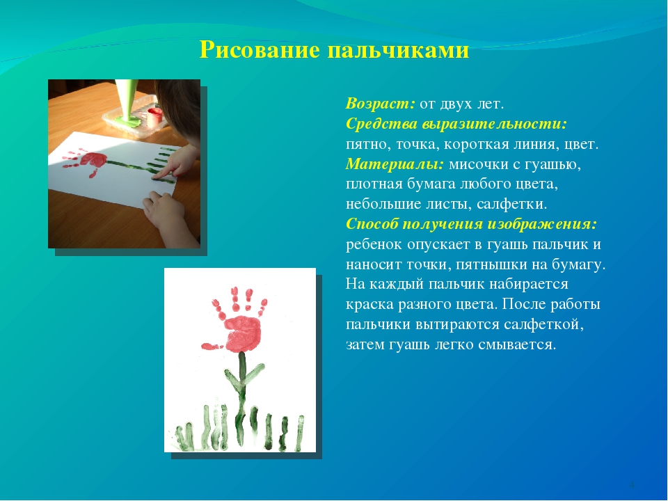 Презентация ИЗО "Нетрадиционные техники рисования"