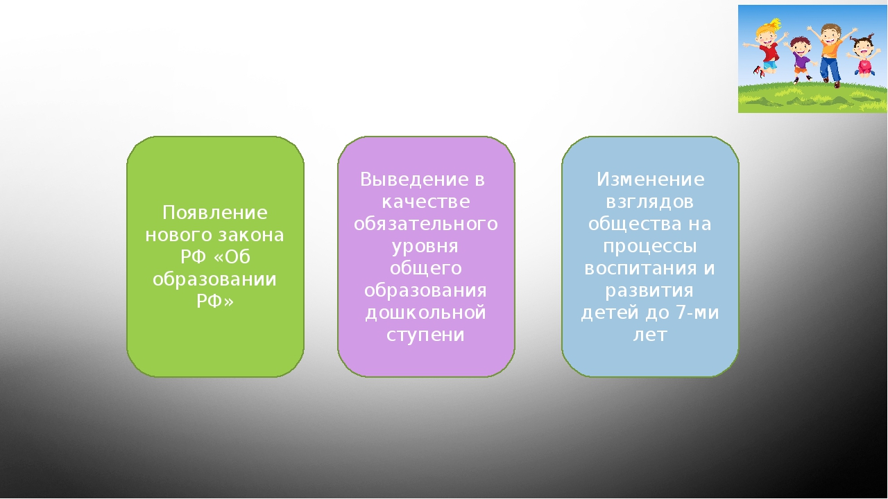 Презентация для педагогов "Нужен ли ФГОС?"