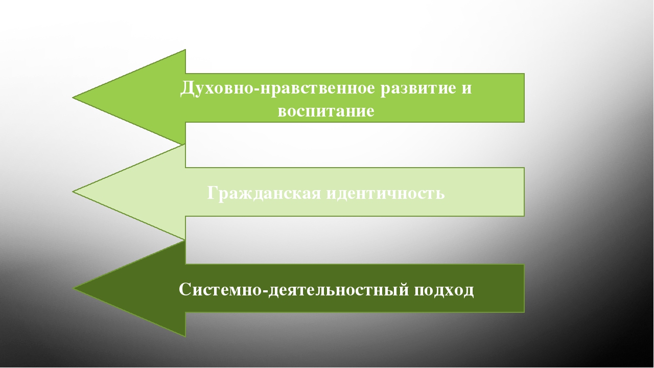 Презентация для педагогов "Нужен ли ФГОС?"