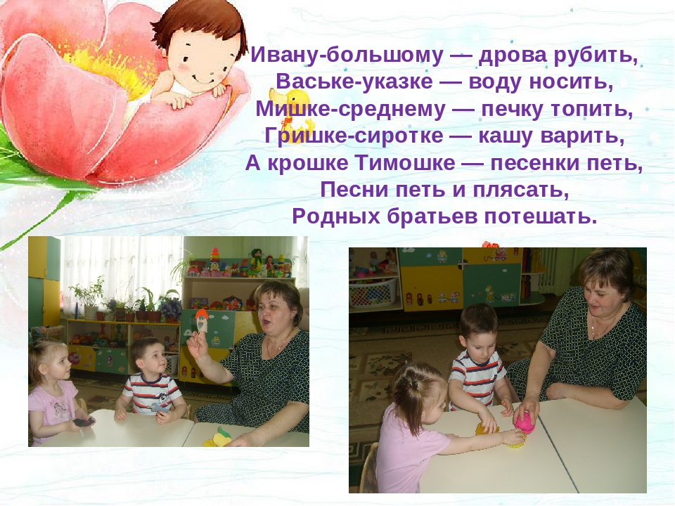 Презентация.Роль малых форм фольклора в развитии речи детей дошкольного возраста.