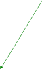 Shape7
