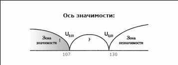 Shape1