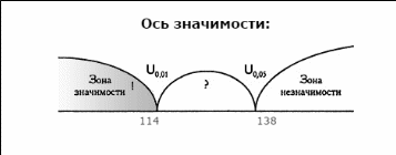 Shape3