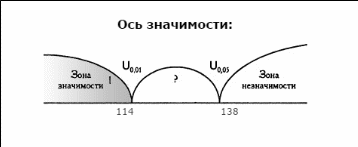 Shape4