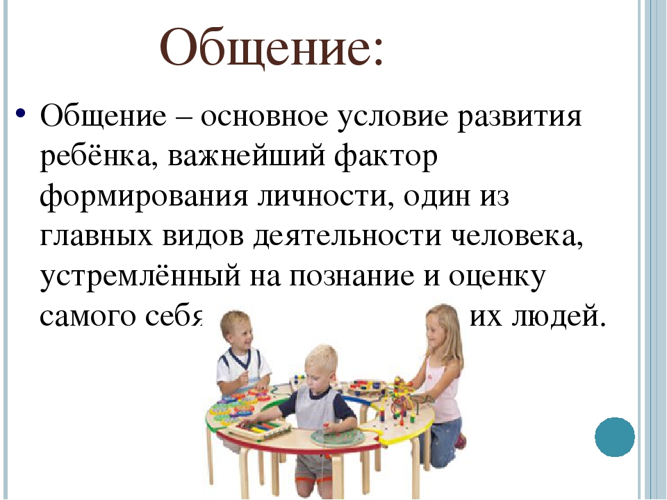 Презентация на тему «Особенности общения дошкольников со сверстниками»
