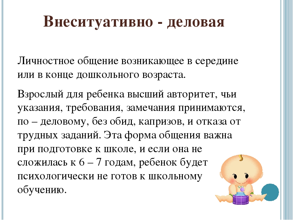 Презентация на тему «Особенности общения дошкольников со сверстниками»