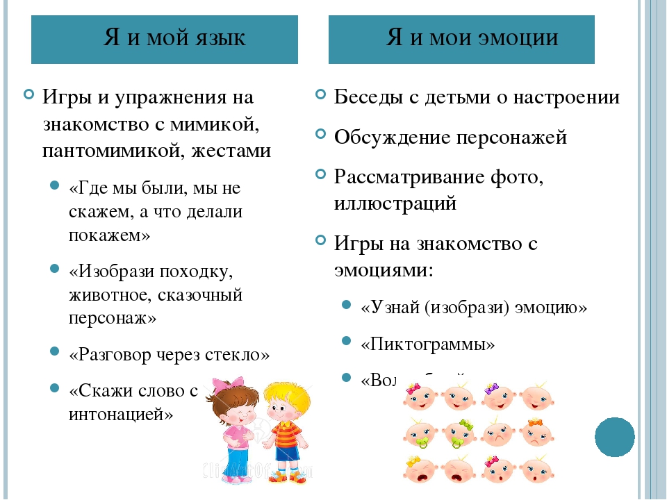 Презентация на тему «Особенности общения дошкольников со сверстниками»