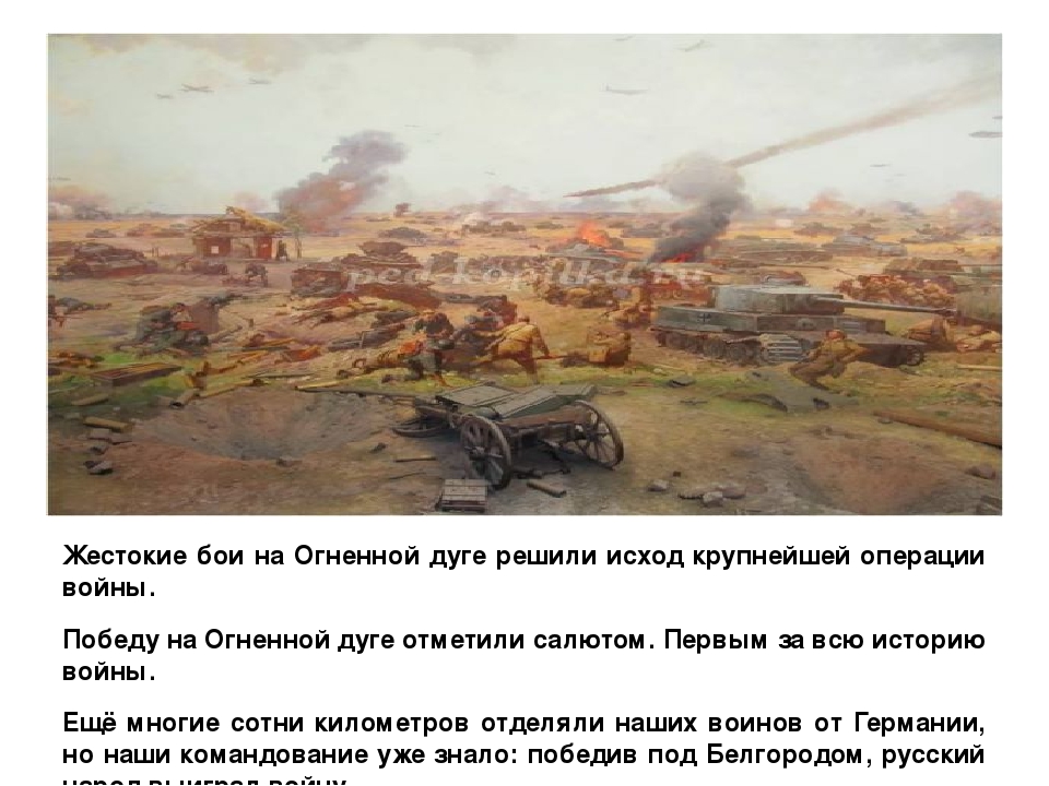 Презентация "Курская битва" НОД подготовительная к школе группа