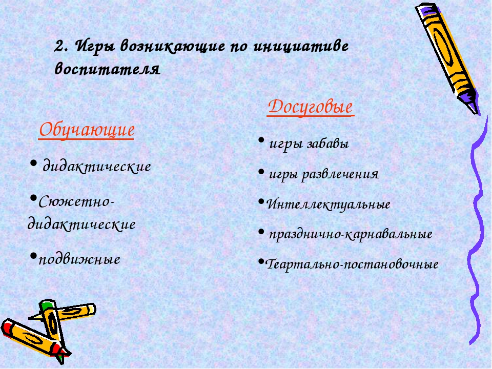 Презентация на тему "Игровая деятельность детей дошкольного возраста"