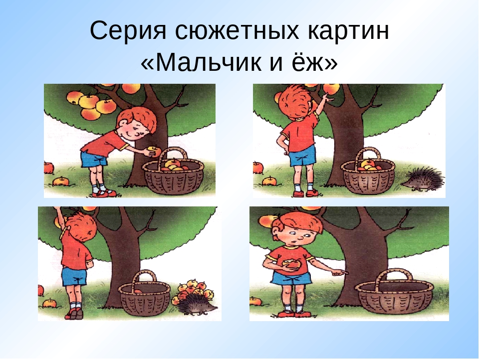 Презентация на тему "ОБУЧЕНИЕ РАССКАЗЫВАНИЮ ПО КАРТИНАМ"