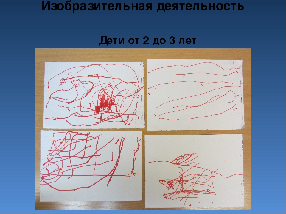 Презентация по художественной деятельности "Художественно-эстетическое развитие"