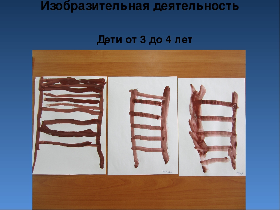 Презентация по художественной деятельности "Художественно-эстетическое развитие"