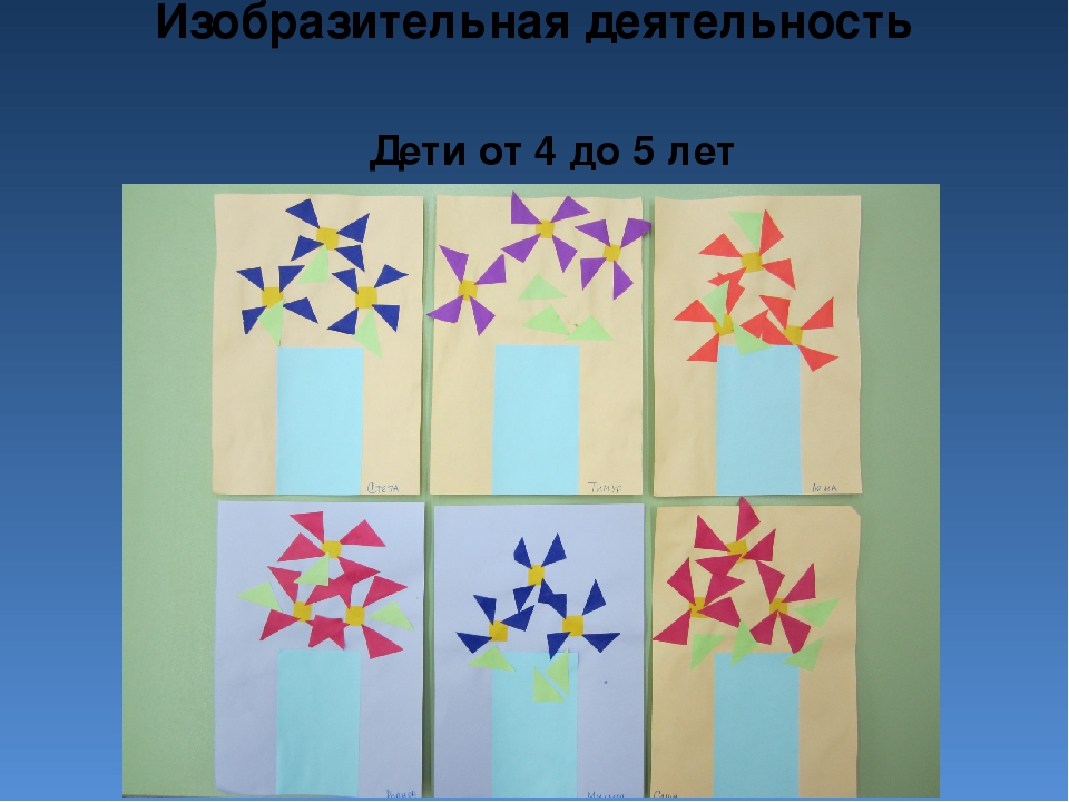 Презентация по художественной деятельности "Художественно-эстетическое развитие"
