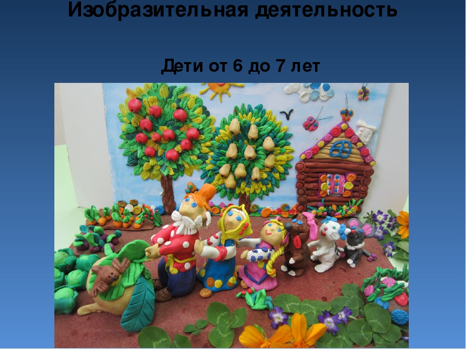 Презентация по художественной деятельности "Художественно-эстетическое развитие"