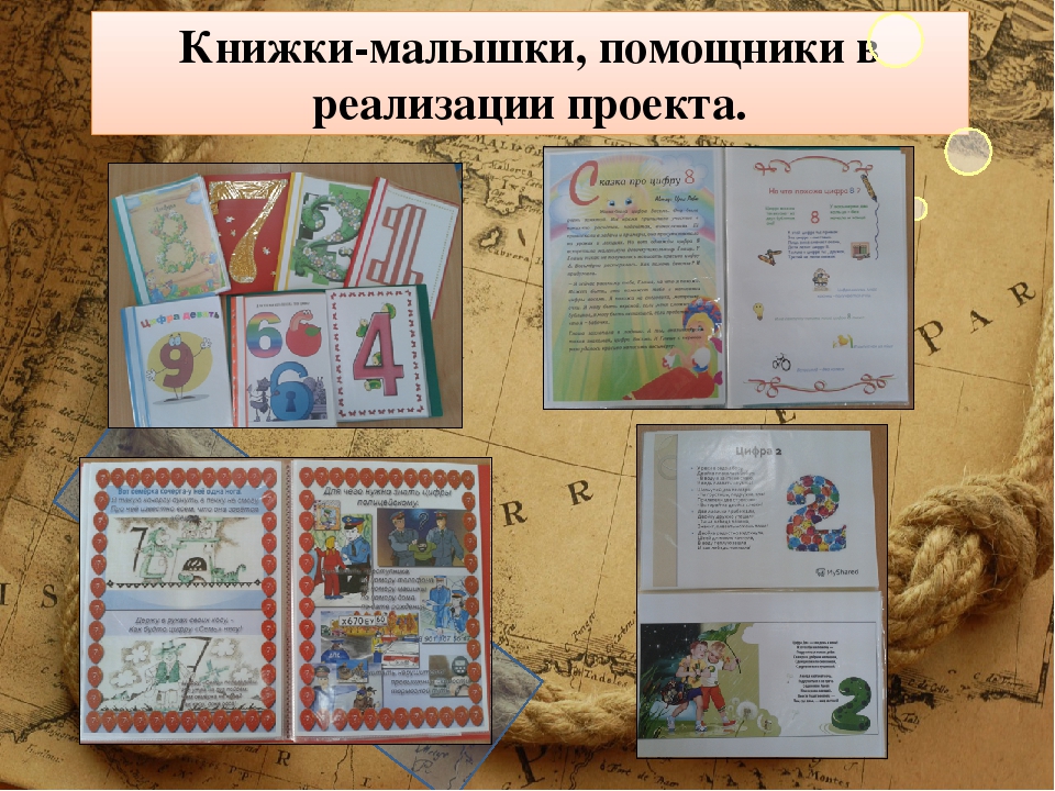 «Квест» - как форма организации проектной деятельности в рамках реализации ФГОС.