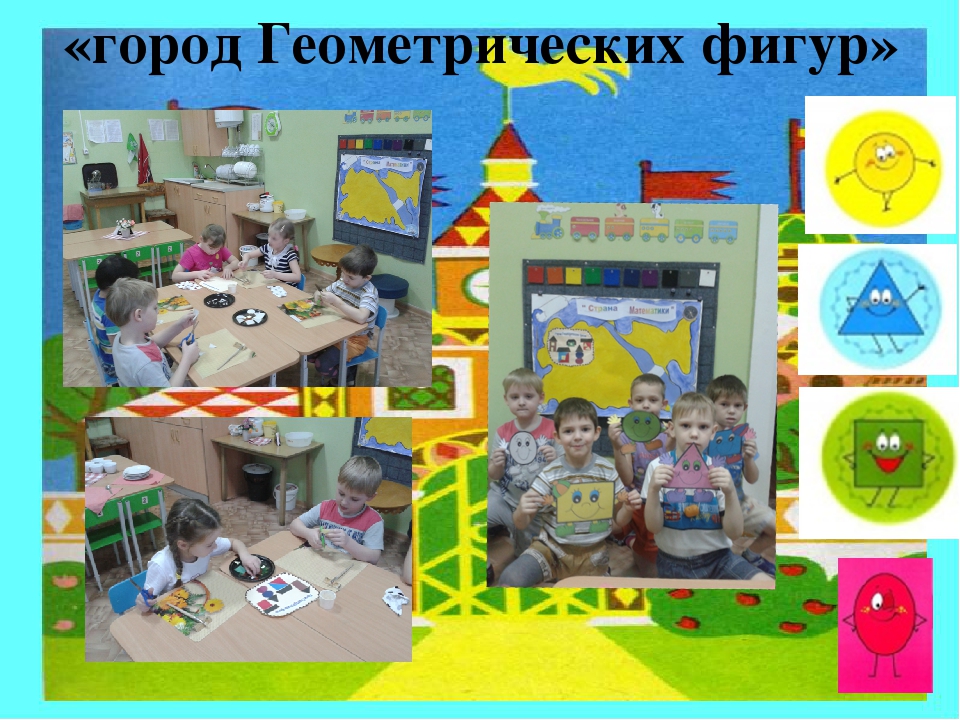 «Квест» - как форма организации проектной деятельности в рамках реализации ФГОС.