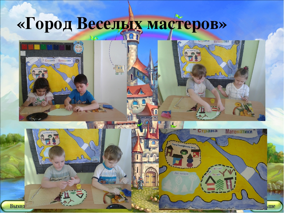 «Квест» - как форма организации проектной деятельности в рамках реализации ФГОС.