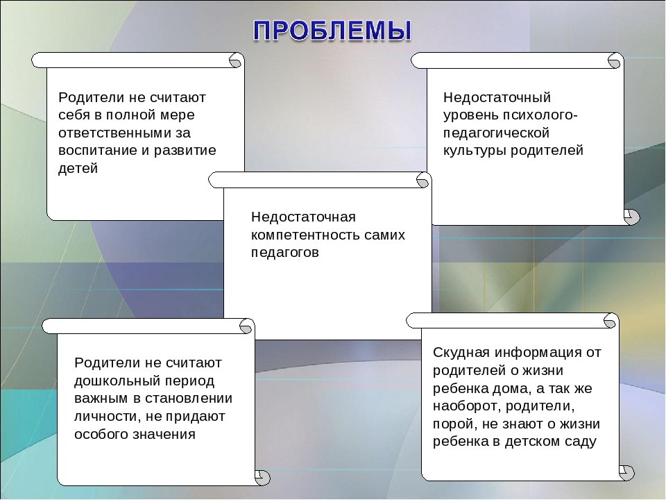 Психология семьи и семейные ценности