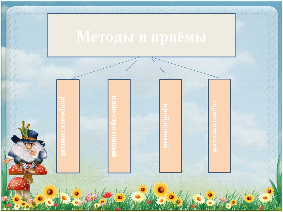 Презентация проекта "Волшебные перевоплощения"