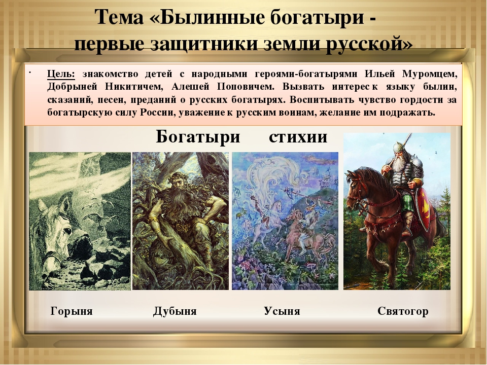 Презентация проекта по нравственно-патриотическому воспитанию старших дошкольников