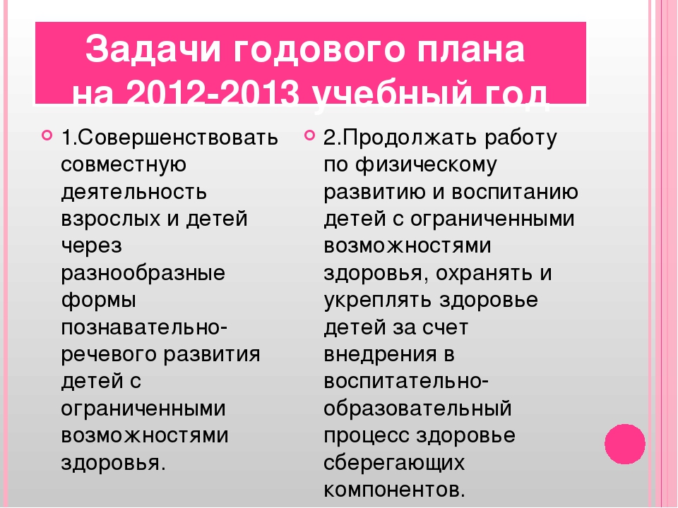 " Сопровождение детей с ОВЗ"