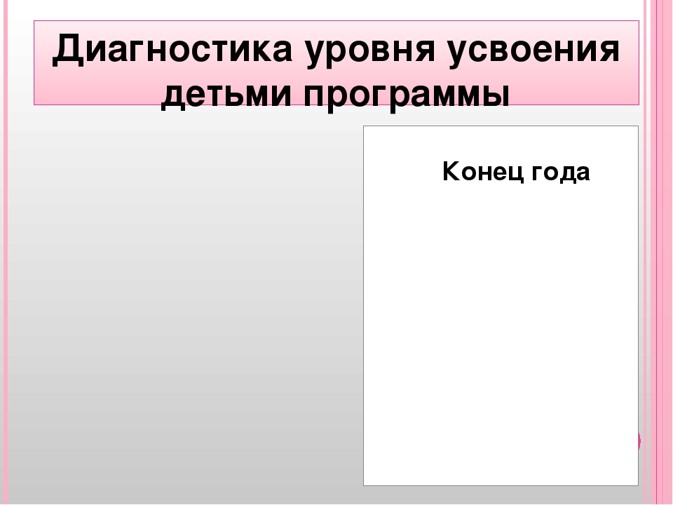 " Сопровождение детей с ОВЗ"
