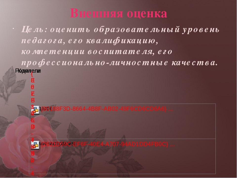 Презентация опыты работы на тему "Оценка профессиональных качеств личности педагога, выявление уровня профессиональной компетентности (в свете реализации ФГОС ДО)."