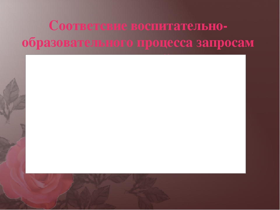 Презентация опыты работы на тему "Оценка профессиональных качеств личности педагога, выявление уровня профессиональной компетентности (в свете реализации ФГОС ДО)."