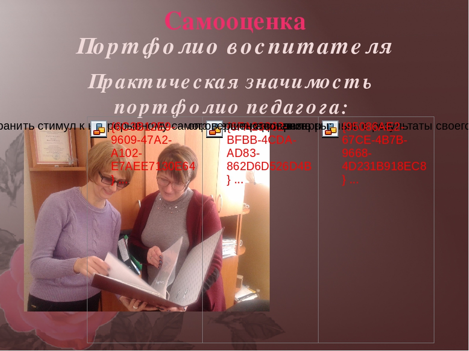 Презентация опыты работы на тему "Оценка профессиональных качеств личности педагога, выявление уровня профессиональной компетентности (в свете реализации ФГОС ДО)."