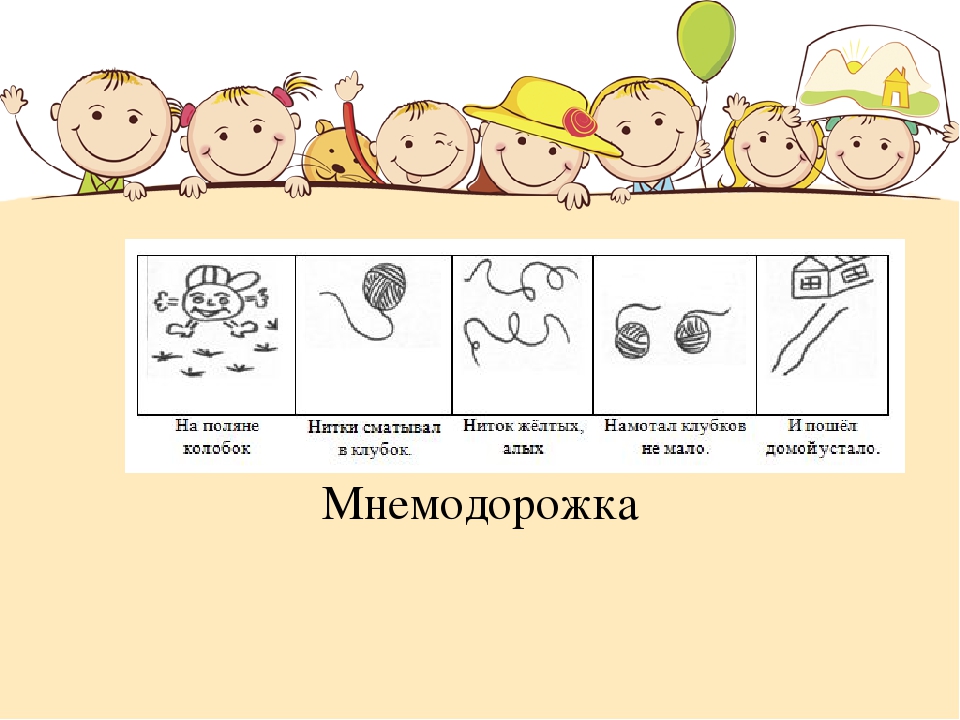 Семинар-практикум «Игры на развитие лексико-грамматического строя речи дошкольников».