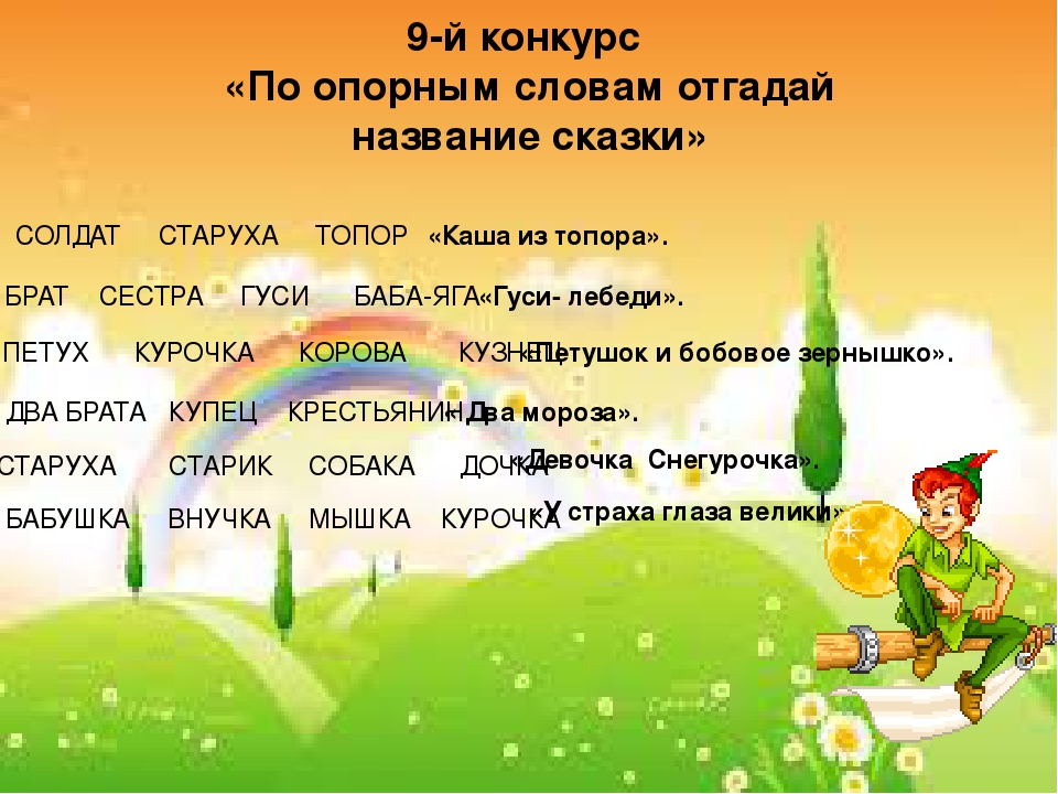 Презентация к игре-викторине для старших дошкольников "В гостях у сказки"