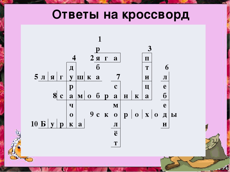 Презентация к игре-викторине для старших дошкольников "В гостях у сказки"