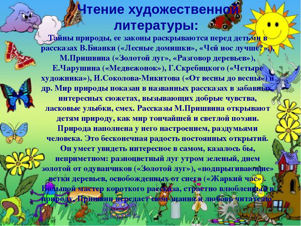 Презентация "Книжкина неделя" с детьми старшего дошкольного возраста.