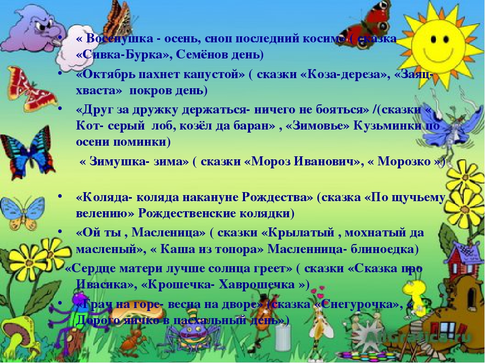 Презентация "Книжкина неделя" с детьми старшего дошкольного возраста.