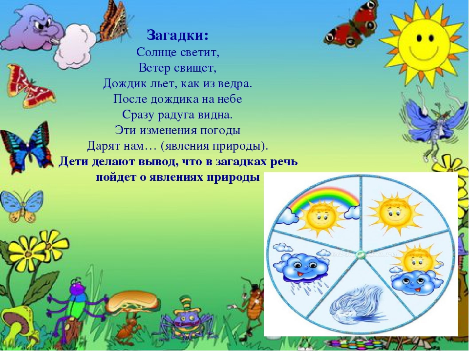 Презентация "Книжкина неделя" с детьми старшего дошкольного возраста.