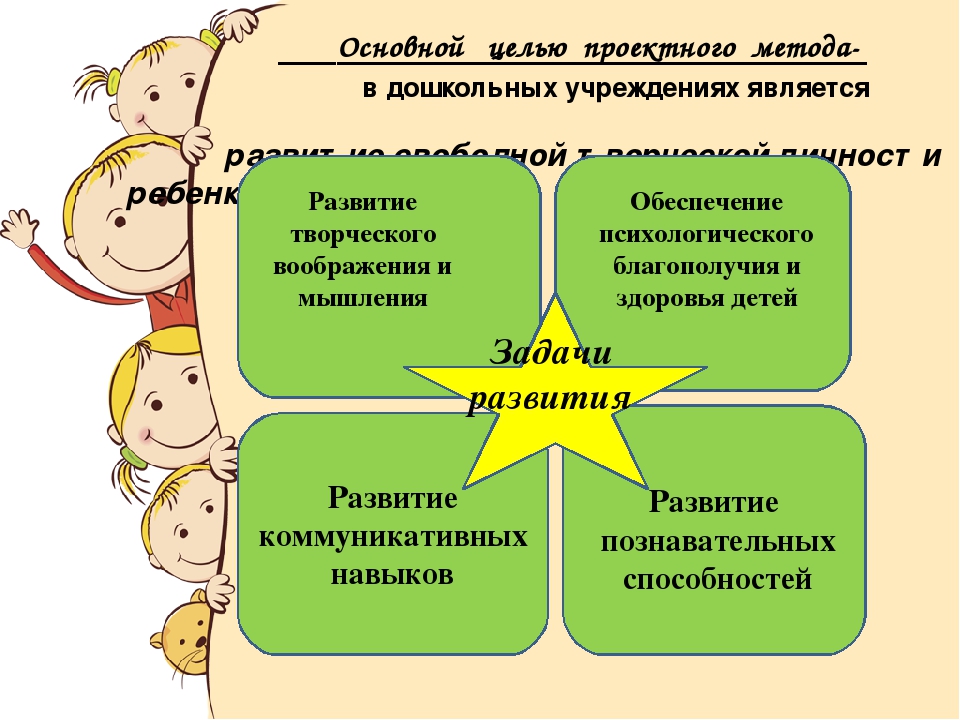 Задачи метода проектов. Проектная деятельность в ДОУ. Метод проектов в детском саду. Проектная деятельность с дошкольниками в ДОУ. Технология проектирования в ДОУ.