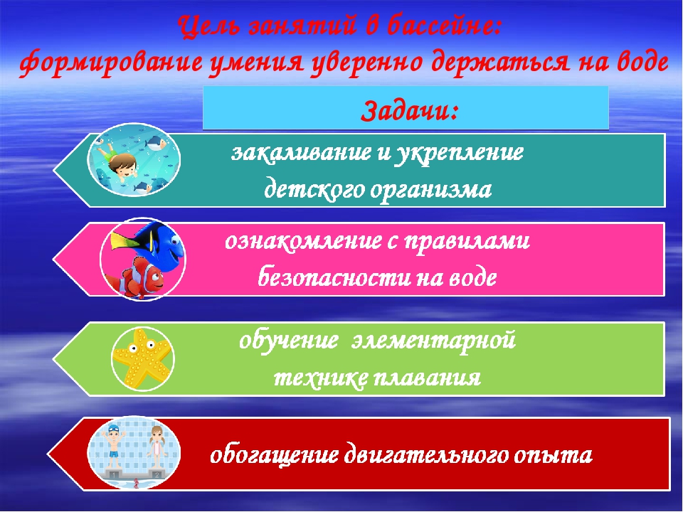 Презентация "Обобщение опыта работы по формированию у дошкольников устойчивого интереса к плаванию" "